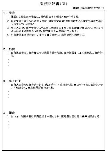 業務記述書