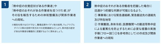 労働安全衛生規則の一部を改正する省令