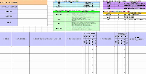 リスクアセスメントシートの例