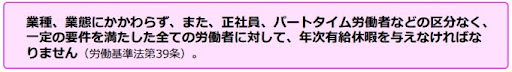 有給消化の法的義務と中小企業への影響